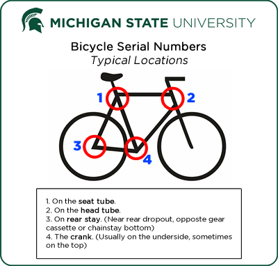 Bike serial number locations: seat tube, head tube, rear stay, the crank